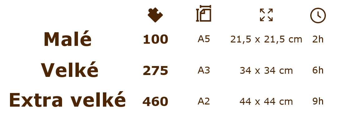 Tabulka - Yoga mandala